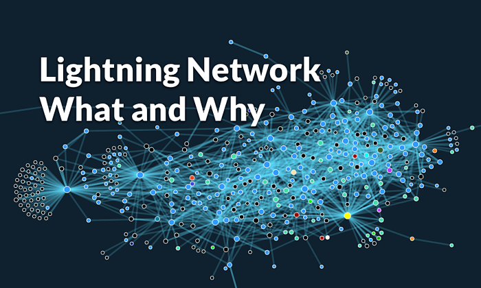 lightning-networks-what-and-why.png