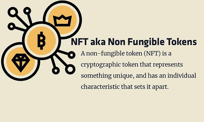 Nft Digital Assets / What Is An Nft Mintlife Blog / Full rest api