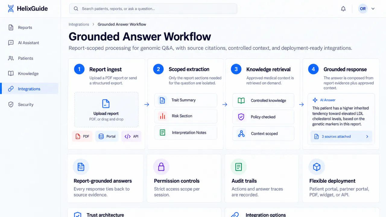 HelixGuide - AI assistant for genomic reports