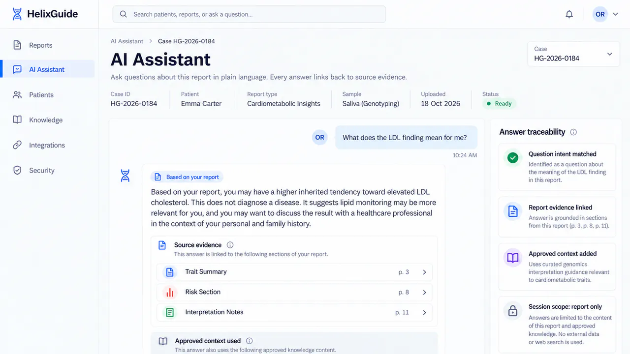 HelixGuide AI assistant answering a question about an LDL finding, with source evidence, approved context and an answer traceability panel